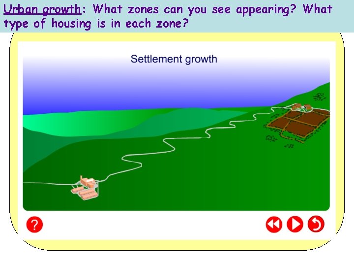 Urban growth: What zones can you see appearing? What type of housing is in