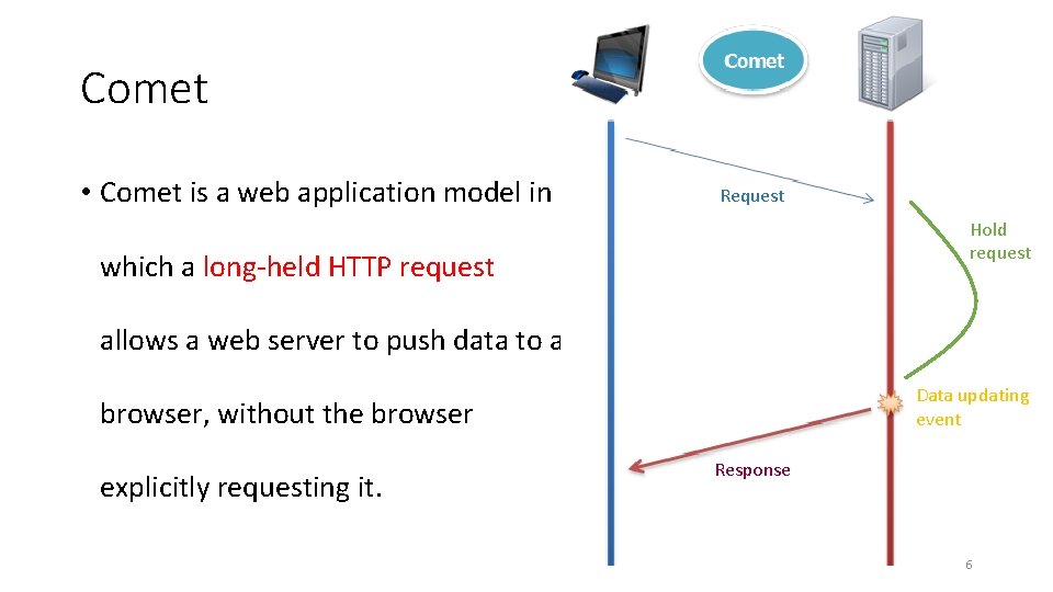 Comet • Comet is a web application model in Request Hold request which a