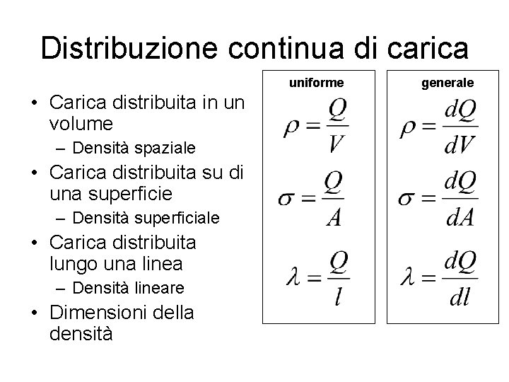 Distribuzione continua di carica uniforme • Carica distribuita in un volume – Densità spaziale