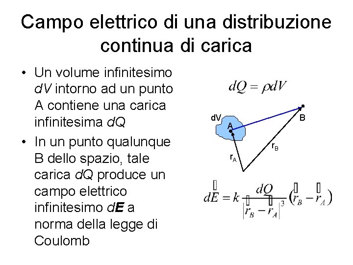 Campo elettrico di una distribuzione continua di carica • Un volume infinitesimo d. V