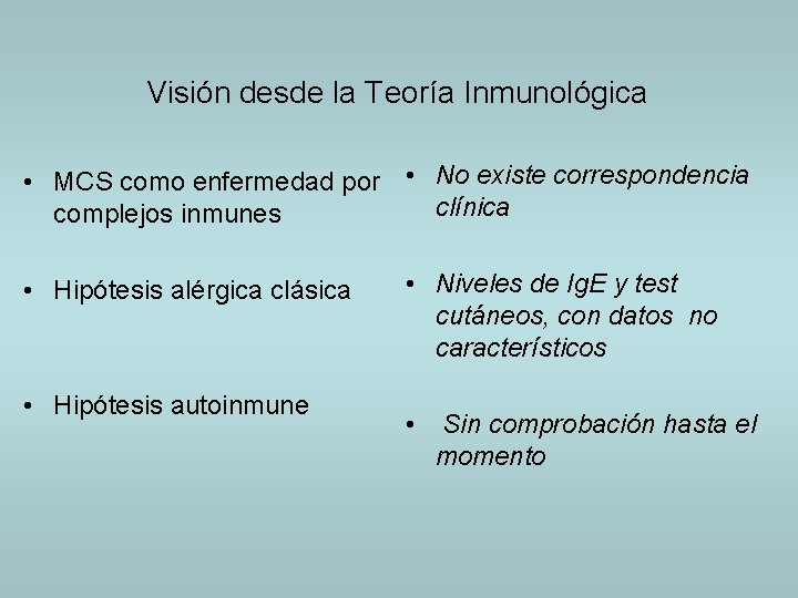 Visión desde la Teoría Inmunológica • MCS como enfermedad por • No existe correspondencia