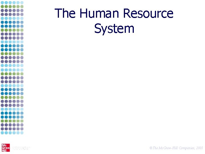 The Human Resource System ©The Mc. Graw-Hill Companies, 2005 