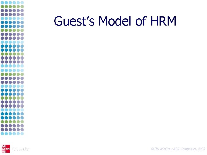 Guest’s Model of HRM ©The Mc. Graw-Hill Companies, 2005 