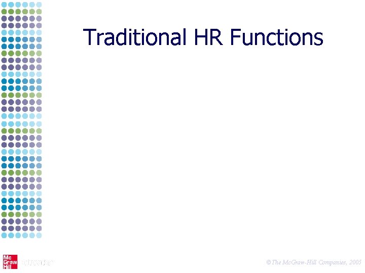 Traditional HR Functions ©The Mc. Graw-Hill Companies, 2005 