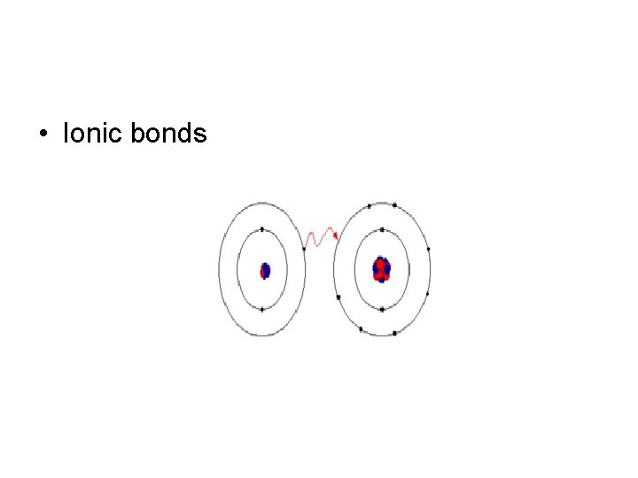  • Ionic bonds 