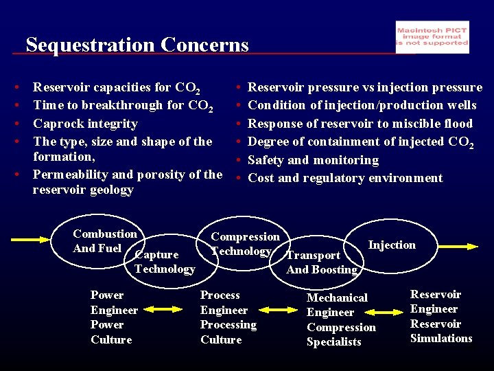 Sequestration Concerns • • Reservoir capacities for CO 2 Time to breakthrough for CO