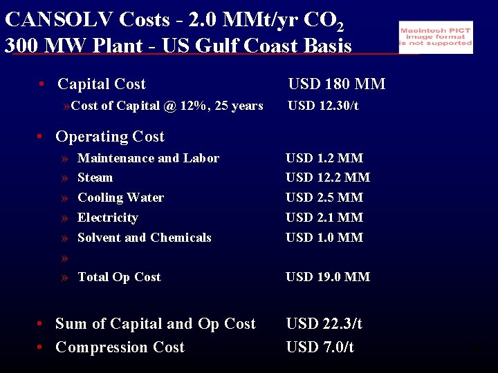 CANSOLV Costs - 2. 0 MMt/yr CO 2 300 MW Plant - US Gulf