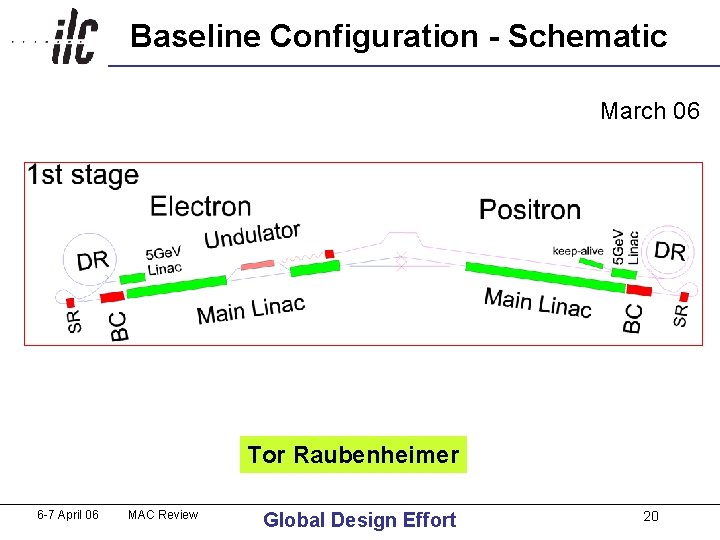 Baseline Configuration - Schematic March 06 Tor Raubenheimer 6 -7 April 06 MAC Review