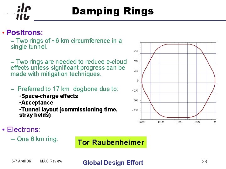 Damping Rings • Positrons: – Two rings of ~6 km circumference in a single