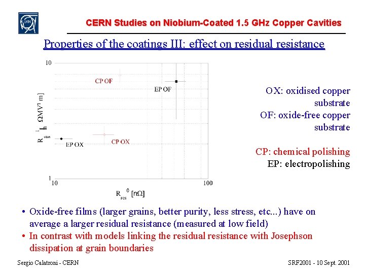 CERN Studies on Niobium-Coated 1. 5 GHz Copper Cavities Properties of the coatings III: