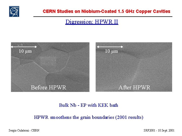 CERN Studies on Niobium-Coated 1. 5 GHz Copper Cavities Digression: HPWR II 10 µm