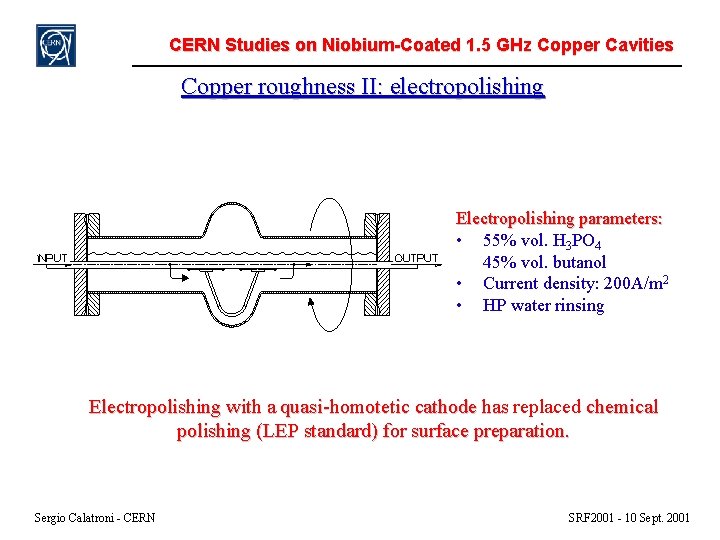 CERN Studies on Niobium-Coated 1. 5 GHz Copper Cavities Copper roughness II: electropolishing Electropolishing