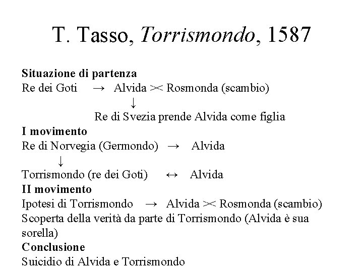 T. Tasso, Torrismondo, 1587 Situazione di partenza Re dei Goti → Alvida >< Rosmonda