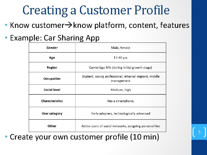 Creating a Customer Profile • Know customer know platform, content, features • Example: Car