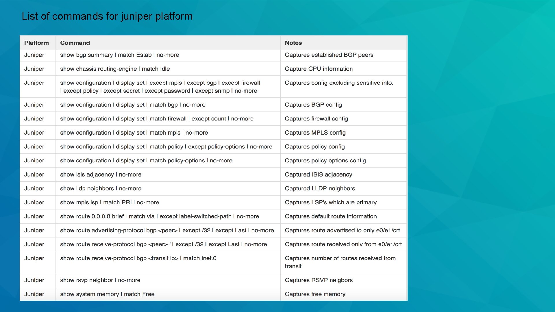 List of commands for juniper platform 