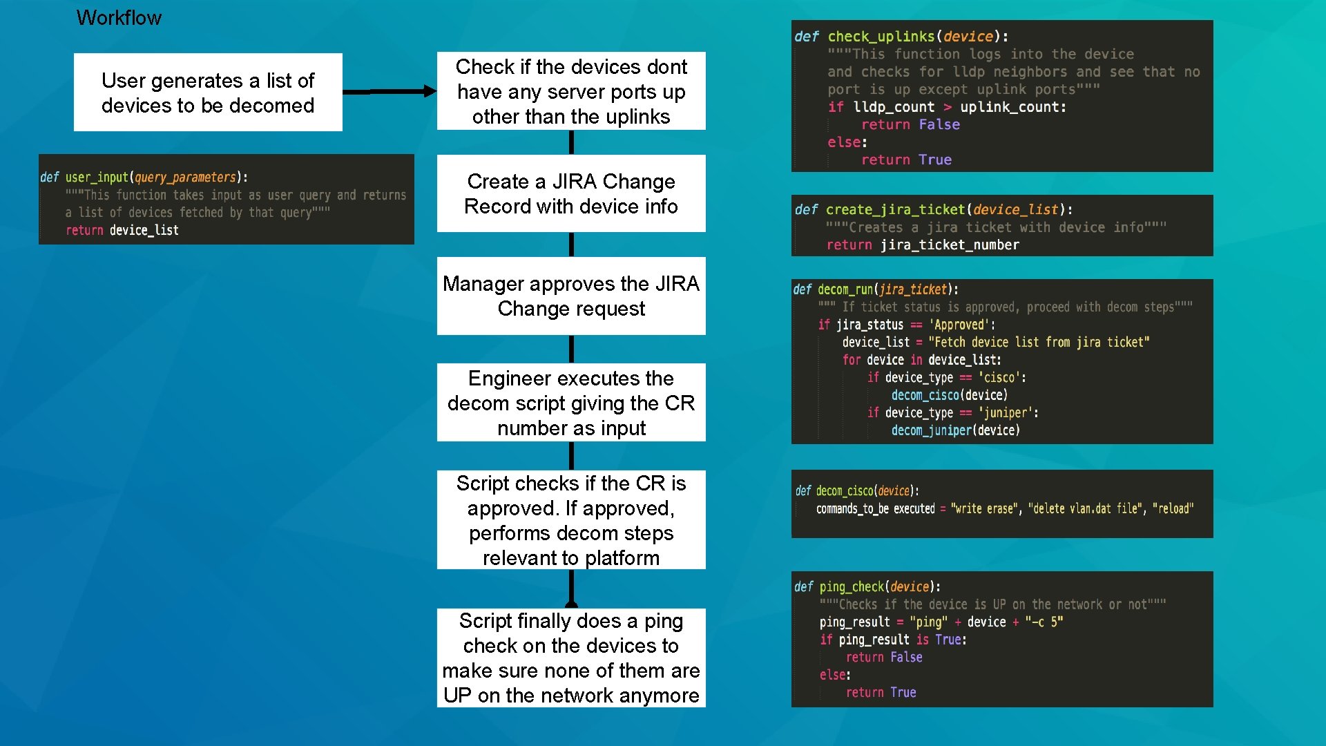 Workflow User generates a list of devices to be decomed Check if the devices