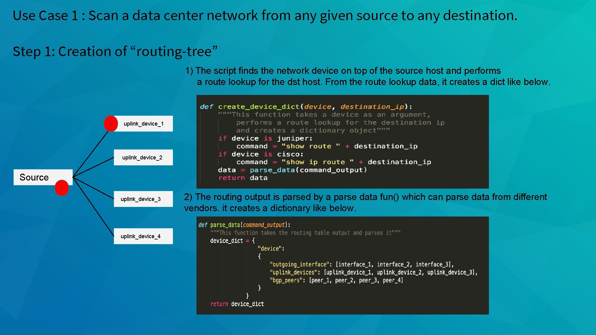 Use Case 1 : Scan a data center network from any given source to