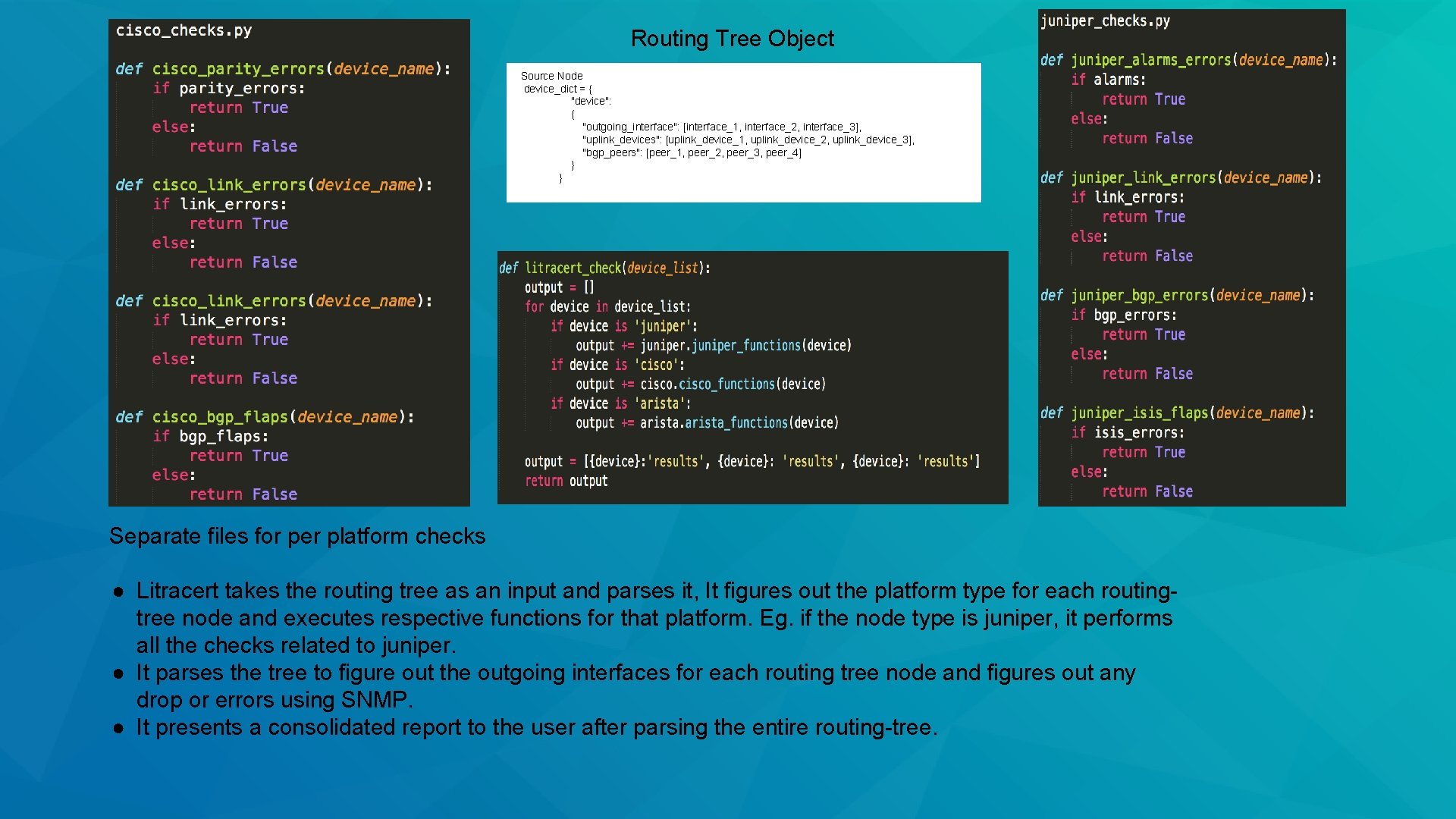 Routing Tree Object Source Node device_dict = { "device": { "outgoing_interface": [interface_1, interface_2, interface_3],