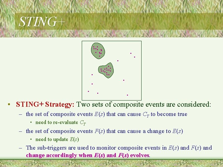 STING+. . . . • STING+ Strategy: Two sets of composite events are considered: