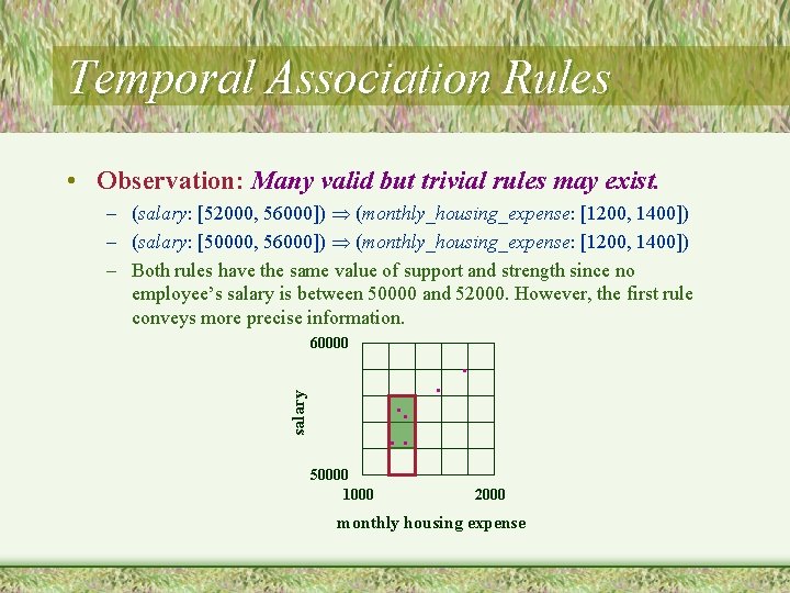 Temporal Association Rules • Observation: Many valid but trivial rules may exist. – (salary: