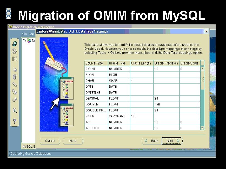 Migration of OMIM from My. SQL 