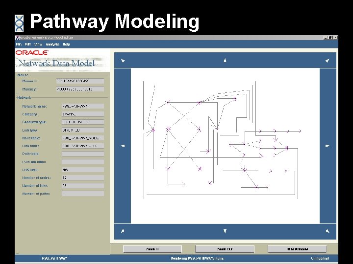 Pathway Modeling 