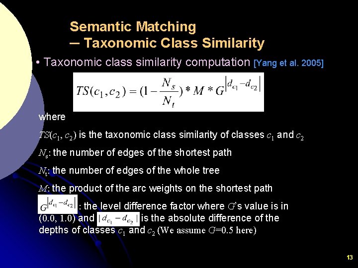 Semantic Matching ─ Taxonomic Class Similarity • Taxonomic class similarity computation [Yang et al.