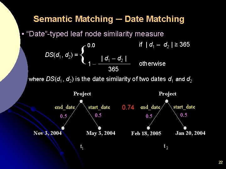 Semantic Matching ─ Date Matching • “Date”-typed leaf node similarity measure { if |