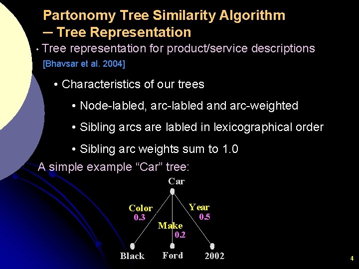 Partonomy Tree Similarity Algorithm ─ Tree Representation • Tree representation for product/service descriptions [Bhavsar