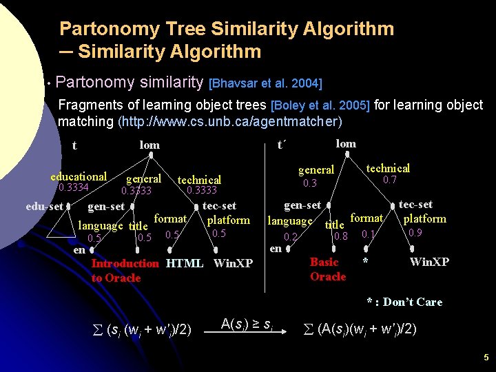 Partonomy Tree Similarity Algorithm ─ Similarity Algorithm • Partonomy similarity [Bhavsar et al. 2004]