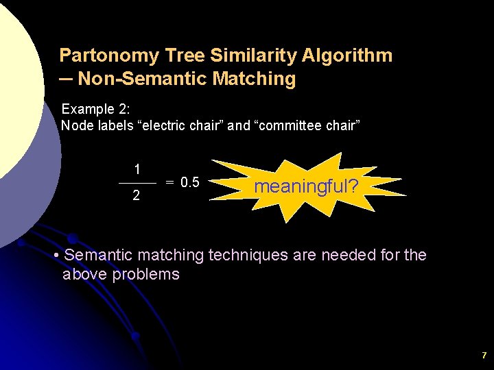 Partonomy Tree Similarity Algorithm ─ Non-Semantic Matching Example 2: Node labels “electric chair” and