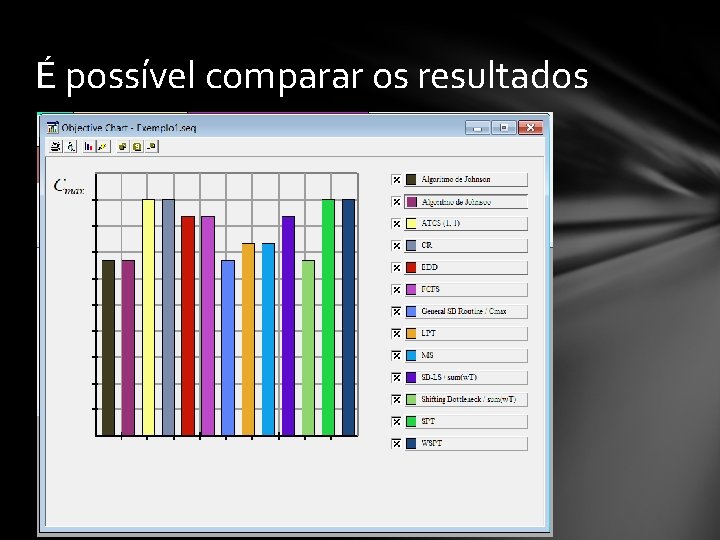 É possível comparar os resultados 