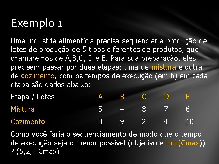 Exemplo 1 Uma indústria alimentícia precisa sequenciar a produção de lotes de produção de
