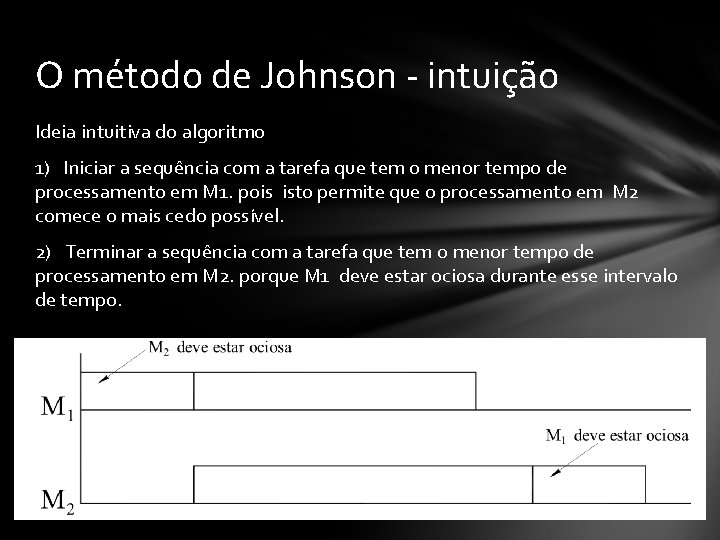 O método de Johnson - intuição Ideia intuitiva do algoritmo 1) Iniciar a sequência