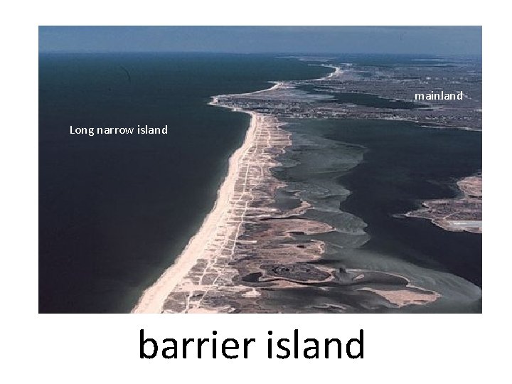 mainland Long narrow island barrier island 