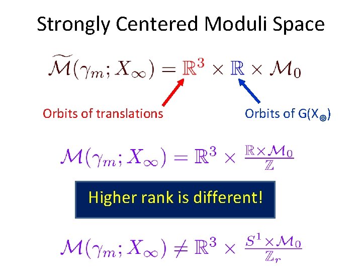 Strongly Centered Moduli Space Orbits of translations Orbits of G(X ) Higher rank is