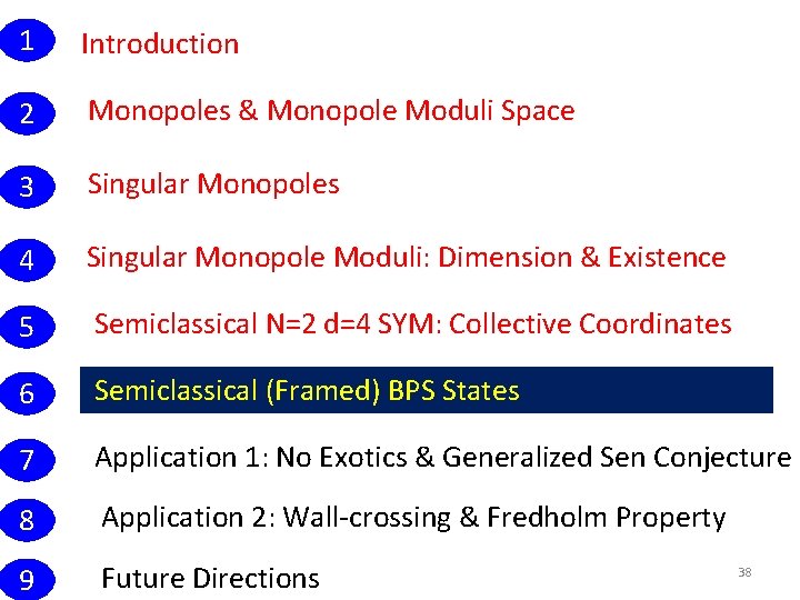 1 Introduction 2 Monopoles & Monopole Moduli Space 3 Singular Monopoles 4 Singular Monopole