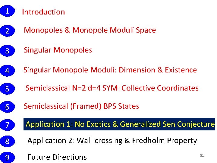 1 Introduction 2 Monopoles & Monopole Moduli Space 3 Singular Monopoles 4 Singular Monopole