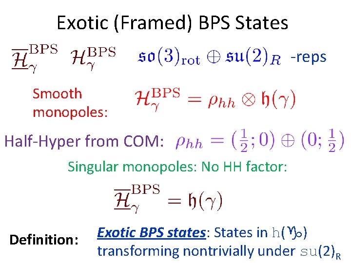 Exotic (Framed) BPS States -reps Smooth monopoles: Half-Hyper from COM: Singular monopoles: No HH