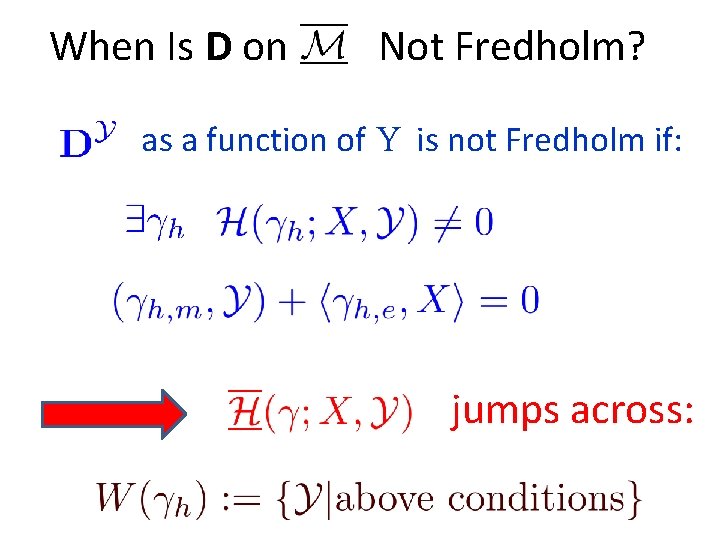 When Is D on Not Fredholm? as a function of Y is not Fredholm