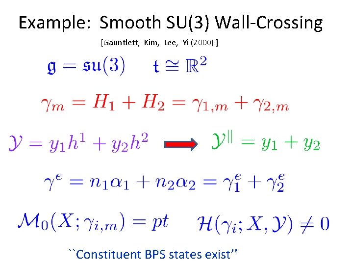 Example: Smooth SU(3) Wall-Crossing [Gauntlett, Kim, Lee, Yi (2000) ] ``Constituent BPS states exist’’