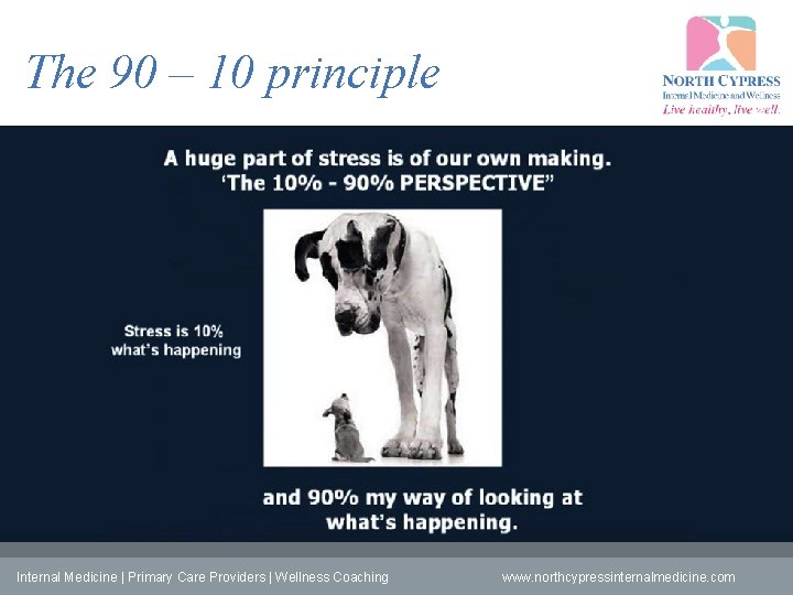 The 90 – 10 principle Internal Medicine | Primary Care Providers | Wellness Coaching