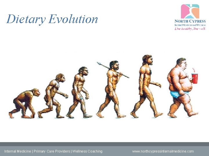 Dietary Evolution Internal Medicine | Primary Care Providers | Wellness Coaching www. northcypressinternalmedicine. com
