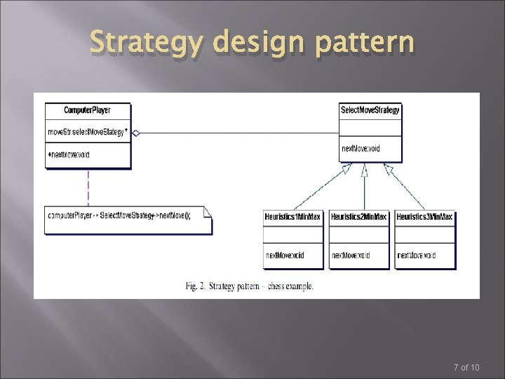 Strategy design pattern 7 of 10 