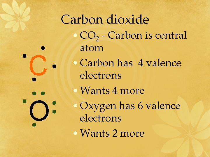 Carbon dioxide C O • CO 2 - Carbon is central atom • Carbon