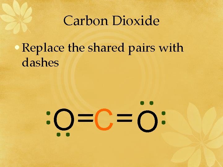 Carbon Dioxide • Replace the shared pairs with dashes O C O 