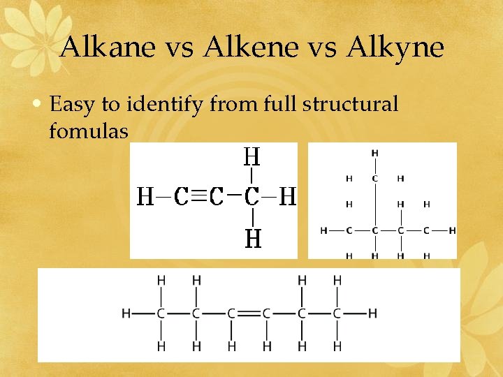 Alkane vs Alkene vs Alkyne • Easy to identify from full structural fomulas 