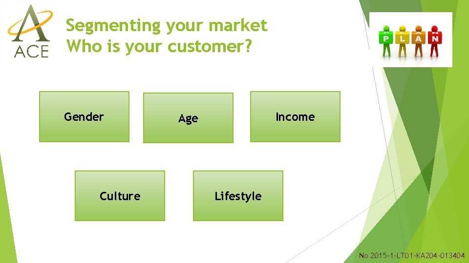 Segmenting your market Who is your customer? Gender Culture Income Age Lifestyle No 2015