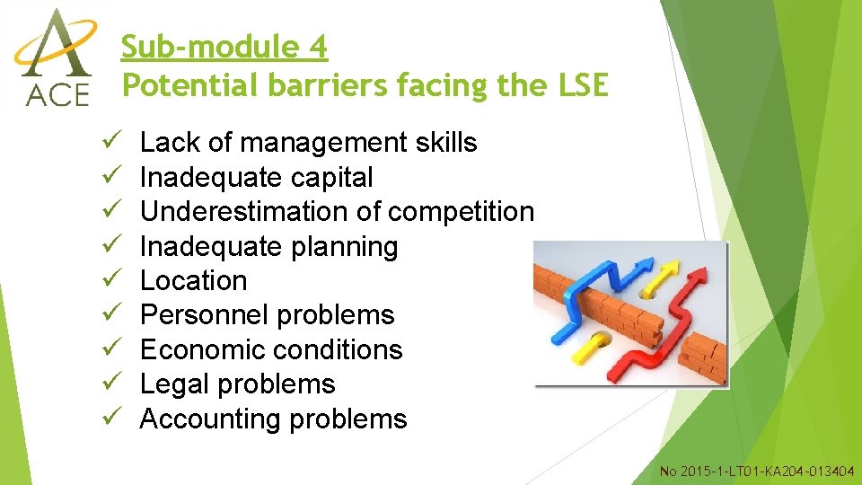 Sub-module 4 Potential barriers facing the LSE ü ü ü ü ü Lack of