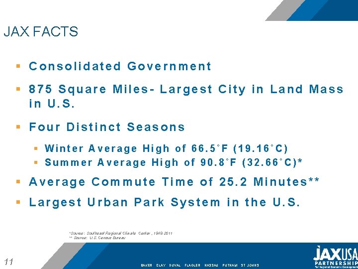 JAX FACTS § Consolidated Government § 875 Square Miles- Largest City in Land Mass